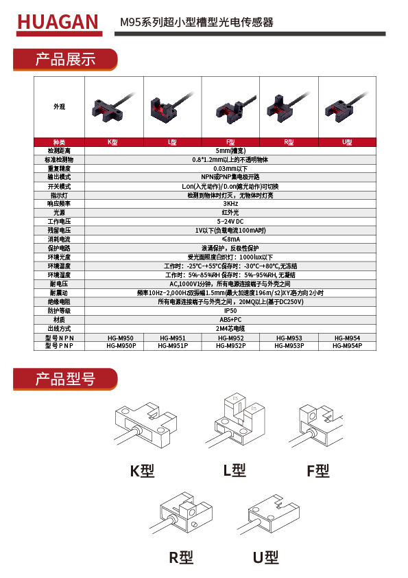 M95系列超小型槽型光電傳感器